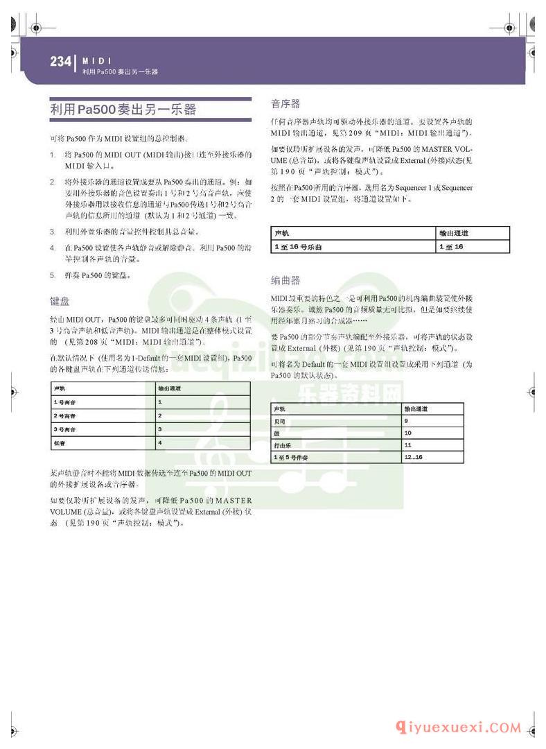 KORG PA500专业编曲链盘使用说明书中文版在线查阅