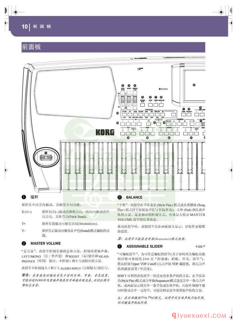 KORG PA500专业编曲链盘使用说明书中文版在线查阅