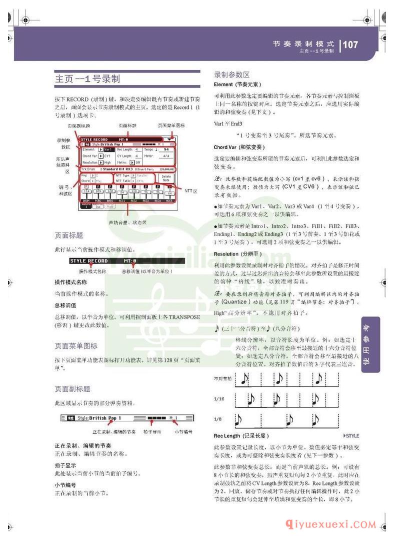 KORG PA500专业编曲链盘使用说明书中文版在线查阅