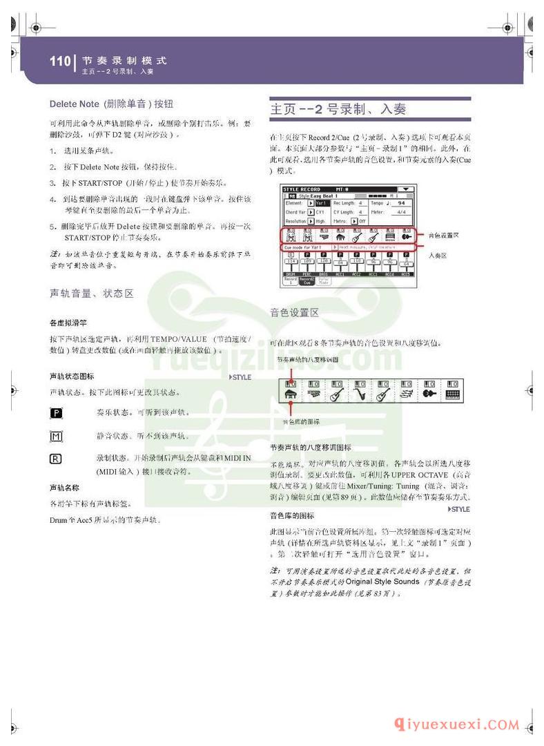 KORG PA500专业编曲链盘使用说明书中文版在线查阅