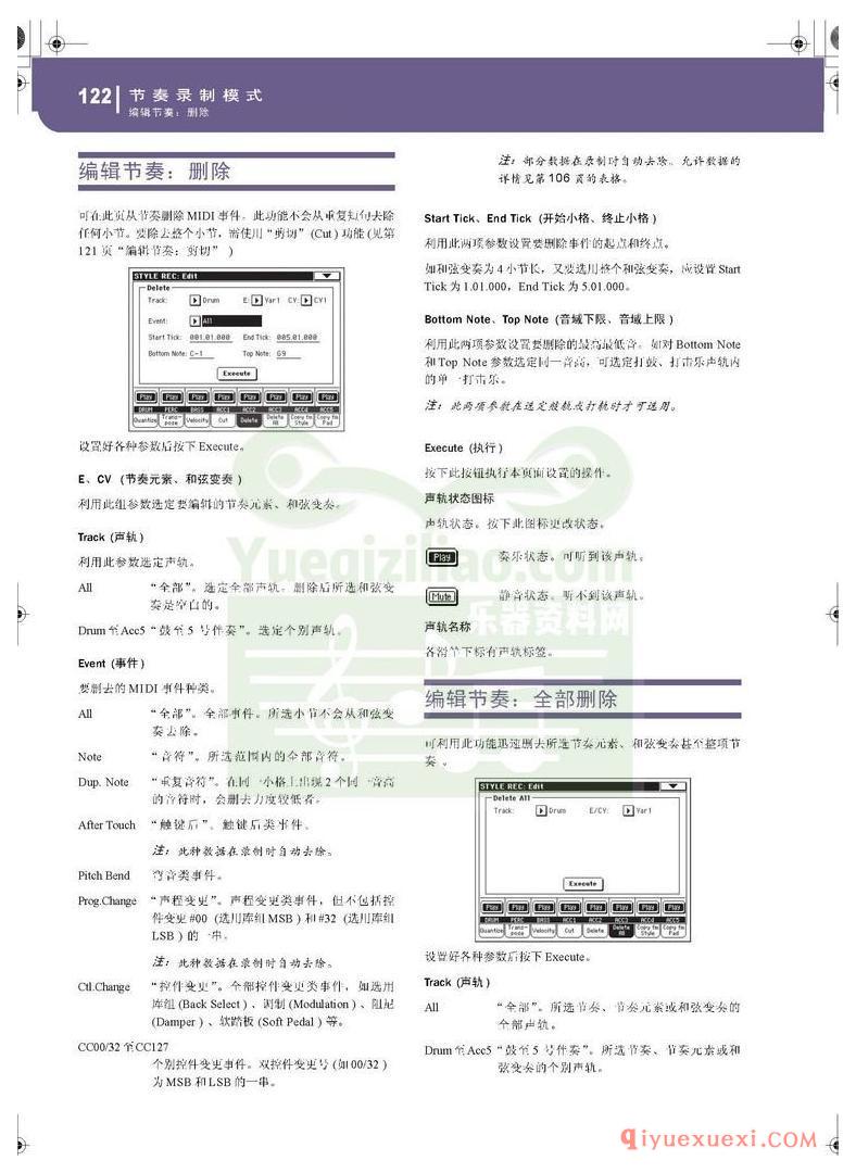 KORG PA500专业编曲链盘使用说明书中文版在线查阅