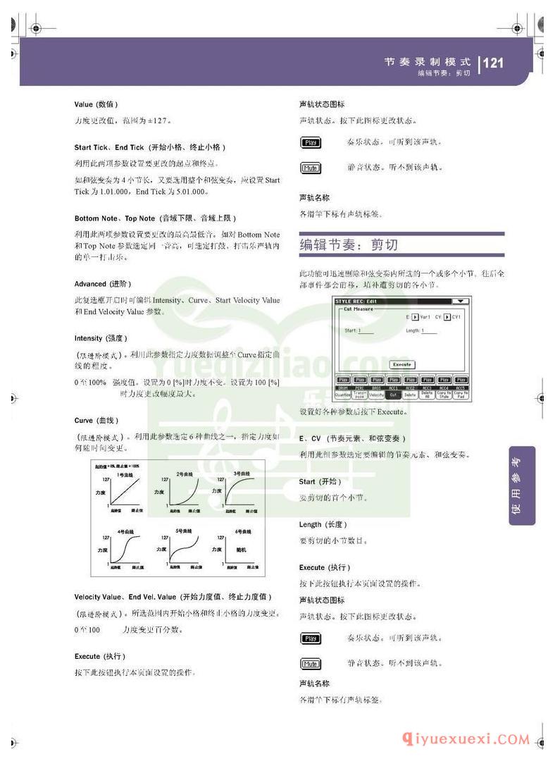 KORG PA500专业编曲链盘使用说明书中文版在线查阅