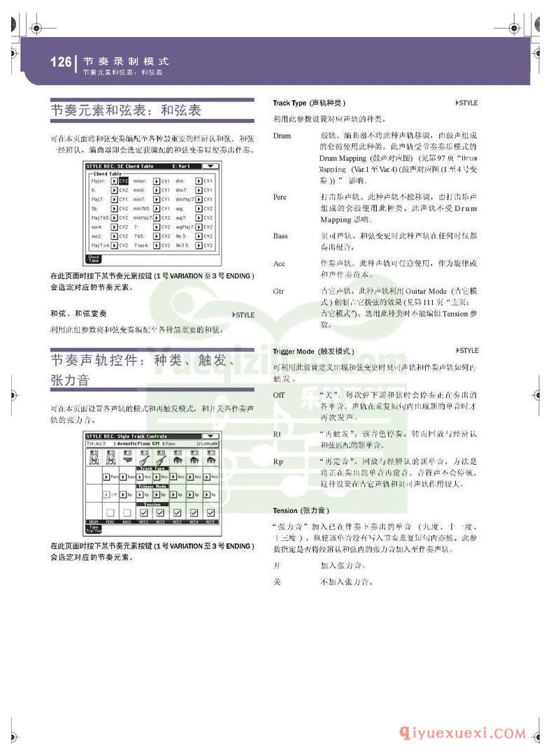 KORG PA500专业编曲链盘使用说明书中文版在线查阅