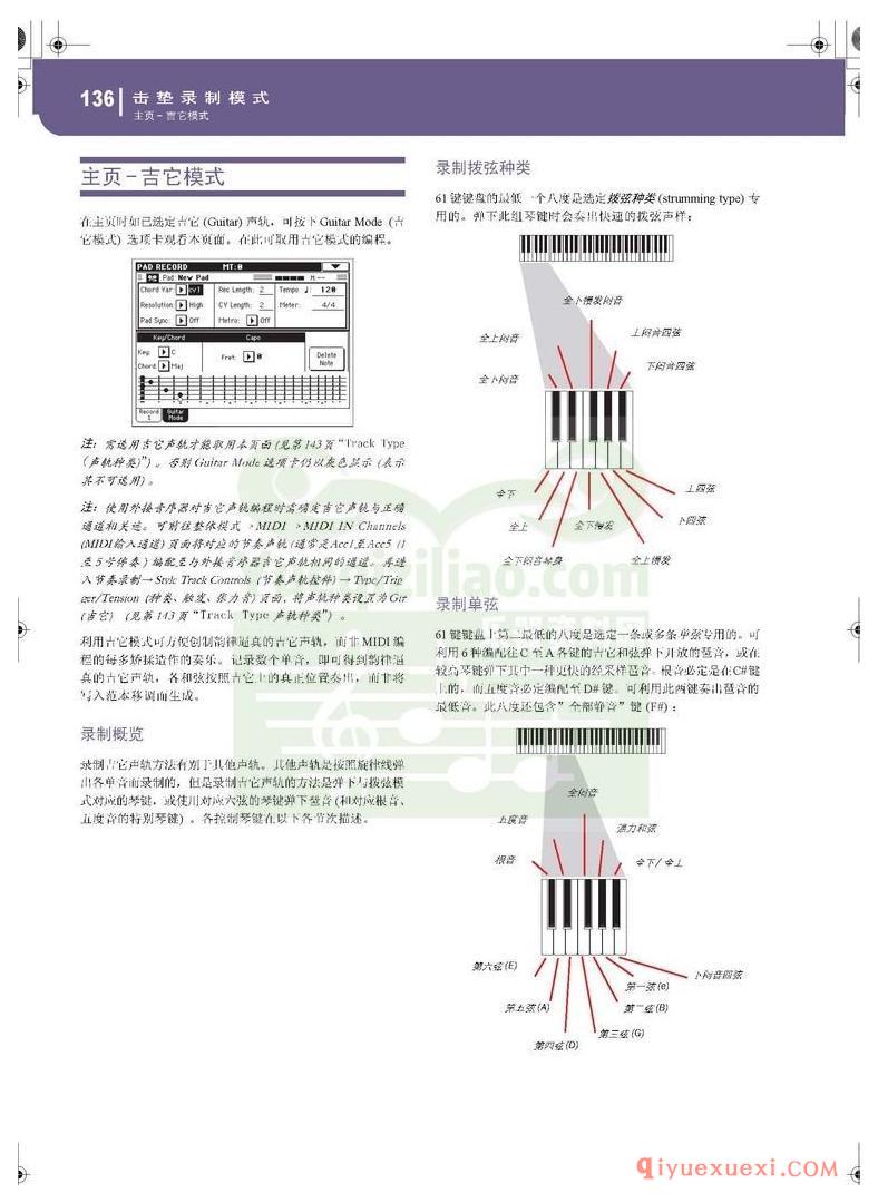 KORG PA500专业编曲链盘使用说明书中文版在线查阅