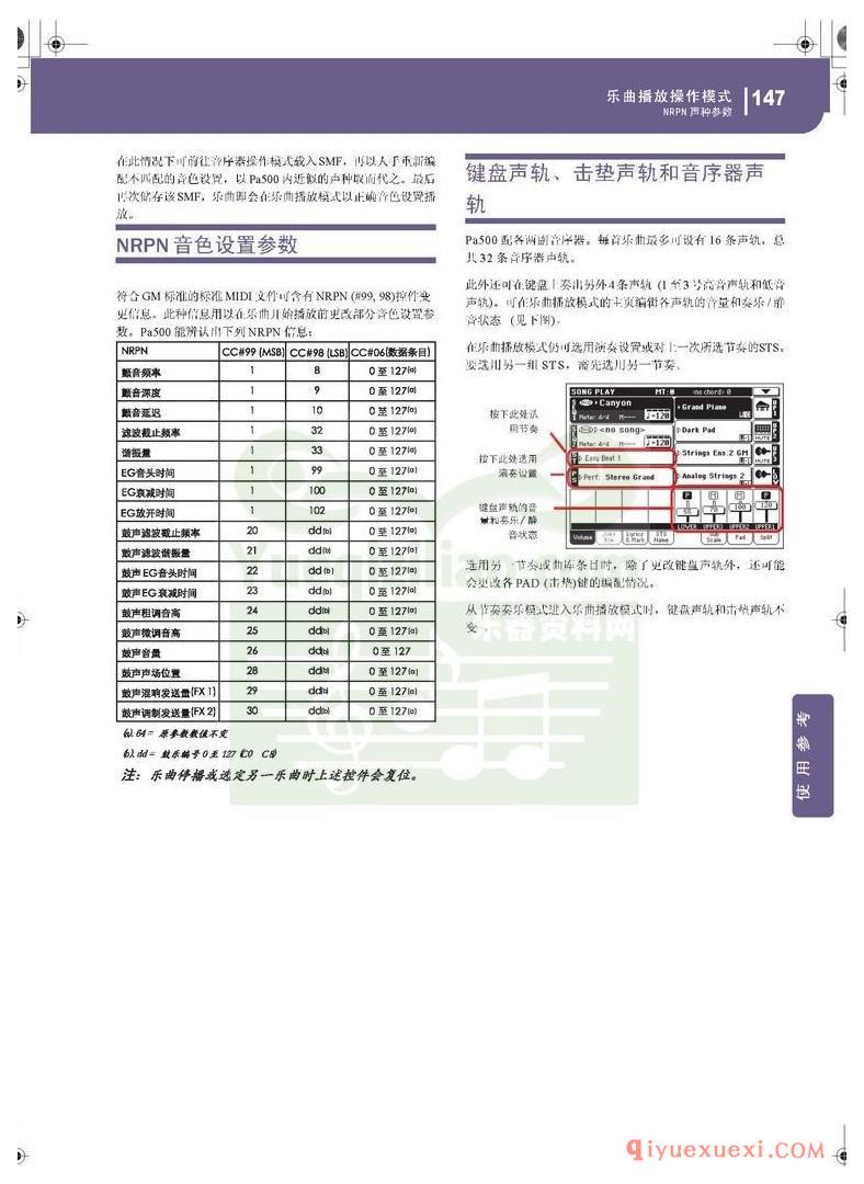 KORG PA500专业编曲链盘使用说明书中文版在线查阅