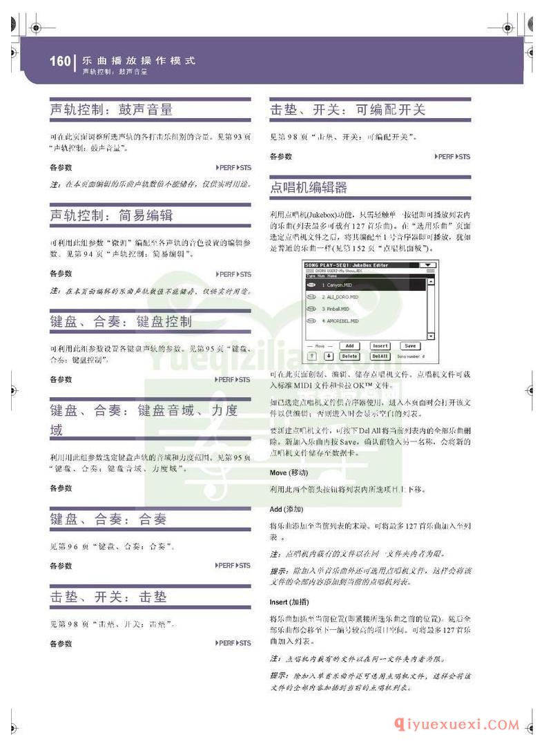 KORG PA500专业编曲链盘使用说明书中文版在线查阅