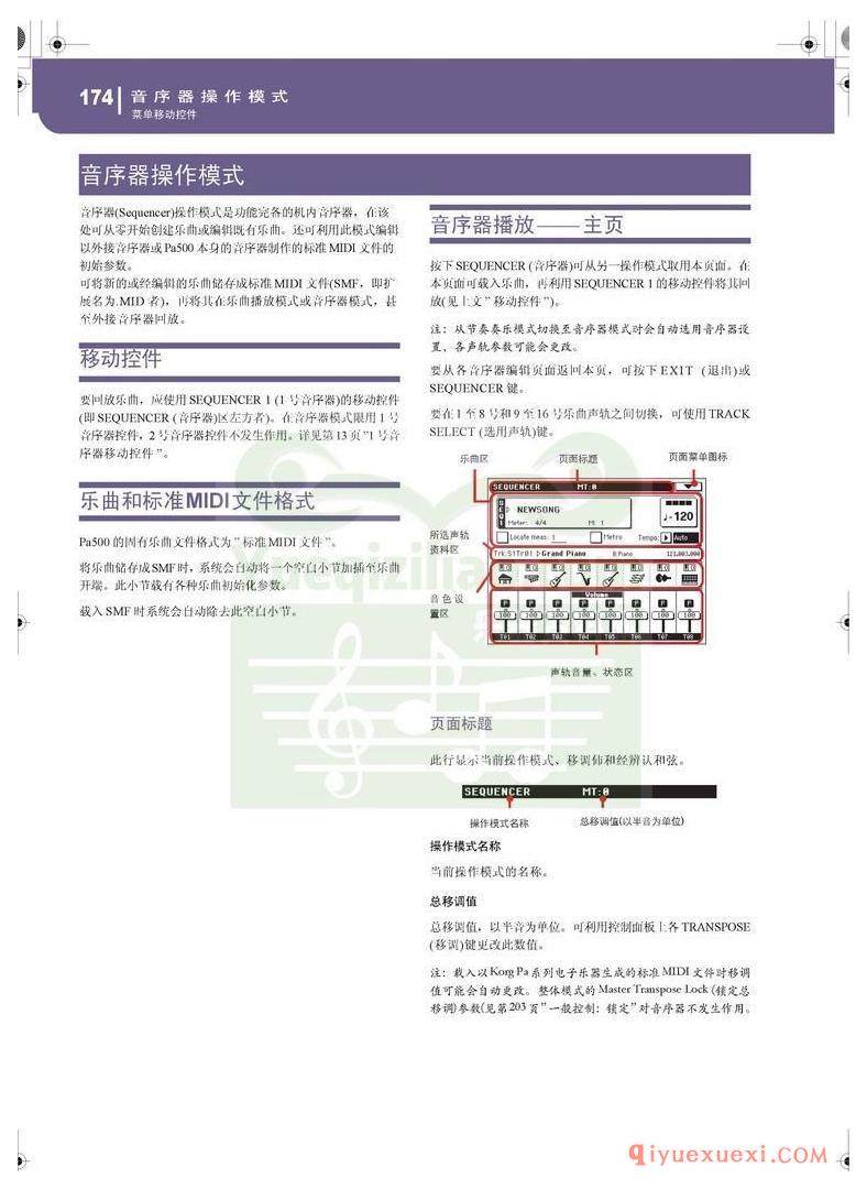 KORG PA500专业编曲链盘使用说明书中文版在线查阅