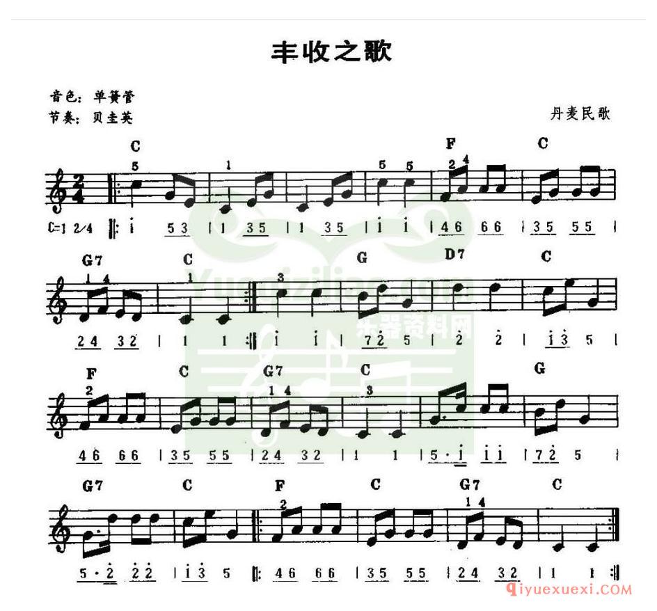 电子琴名曲 │ 丰收之歌(五线谱)