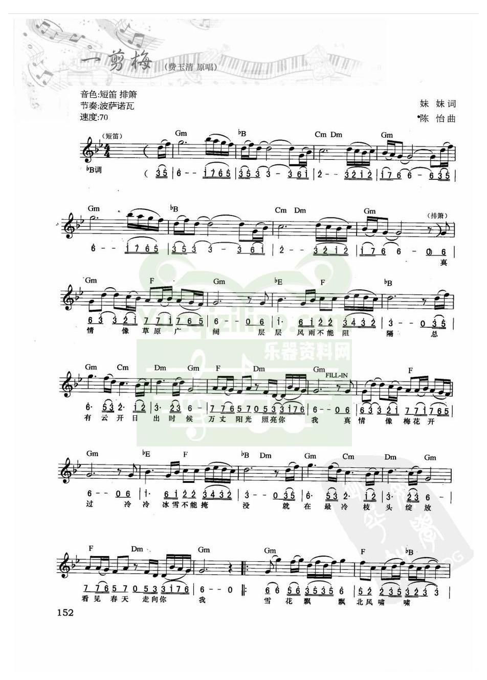 电子琴和弦谱 | 一剪梅 | 费玉清 唱