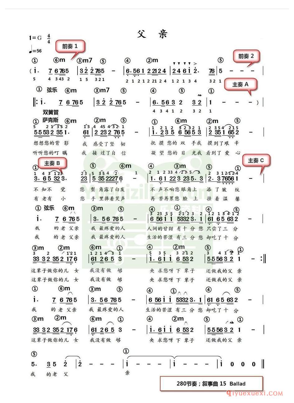 电子琴带和弦简谱 │ 父亲 刘和刚(农村乐队)