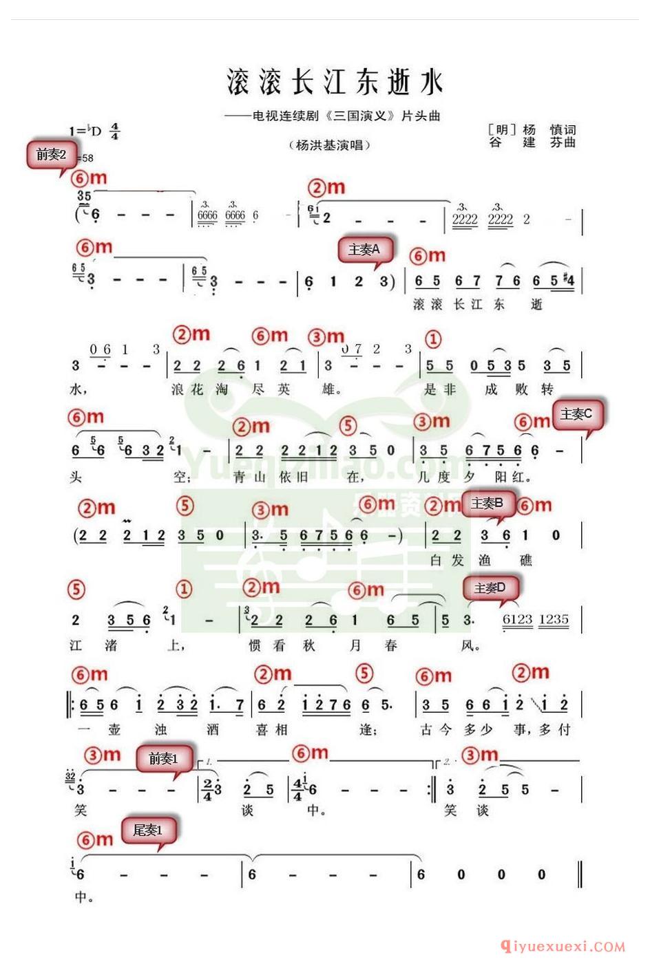 电子琴带和弦简谱 │ 滚滚长江东逝水(农村乐队)