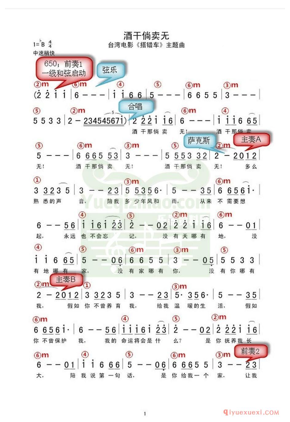 电子琴带和弦简谱 │ 酒干倘卖无(农村乐队)