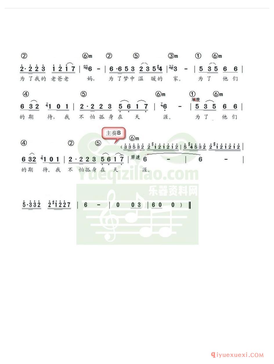 电子琴带和弦简谱 │ 老爸老妈(农村乐队)