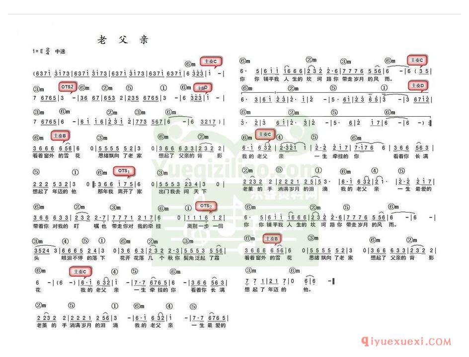 电子琴带和弦简谱 │ 老父亲 祁隆(农村乐队)