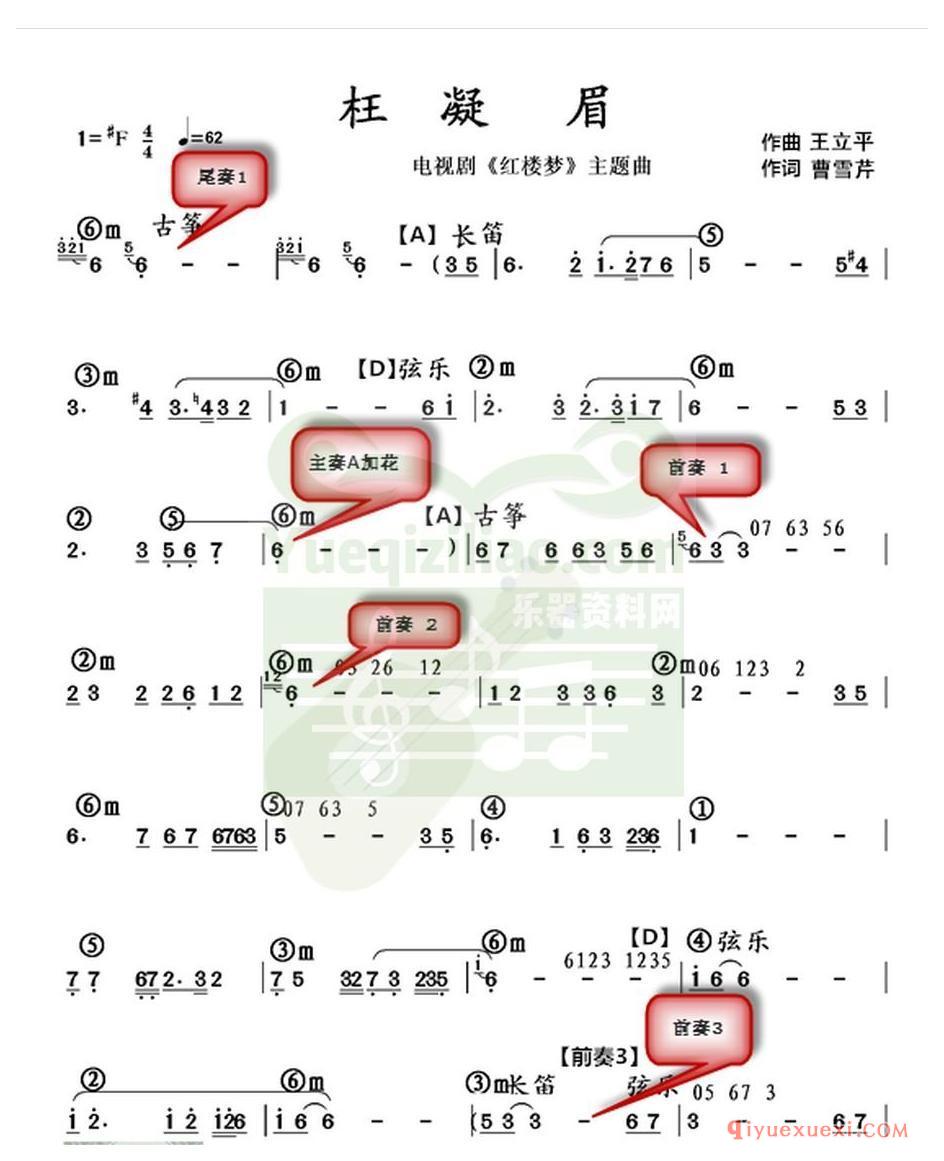 电子琴带和弦简谱 │ 枉凝眉 (农村乐队)