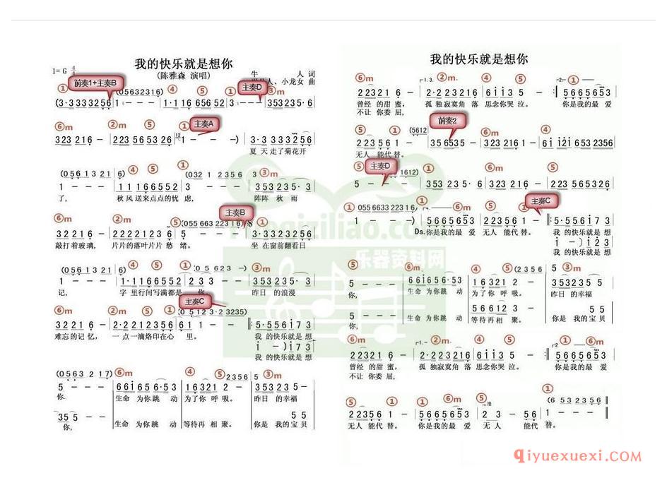 电子琴带和弦简谱 │ 我不想说(农村乐队)