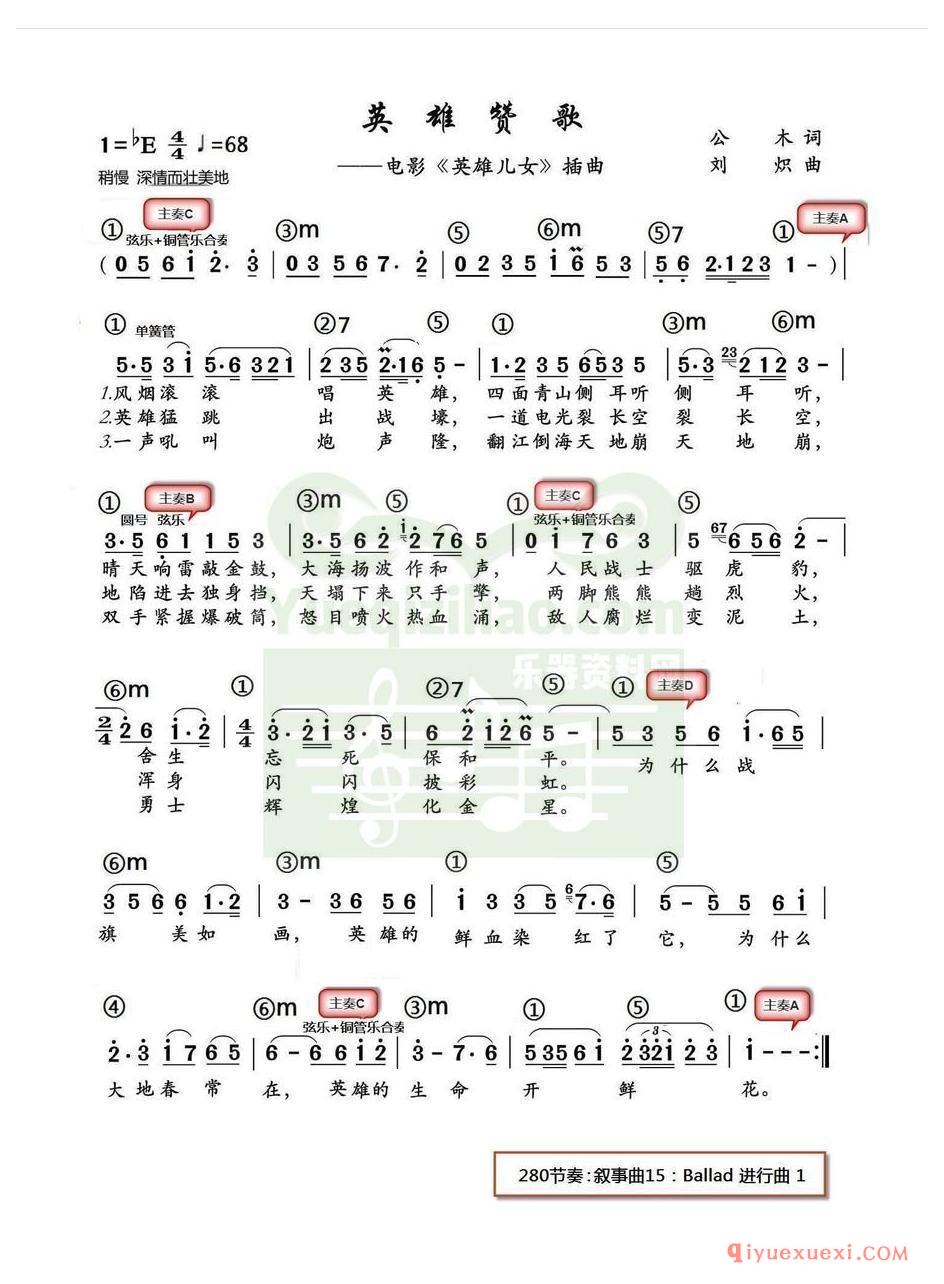 电子琴带和弦简谱 │ 英雄赞歌(农村乐队)