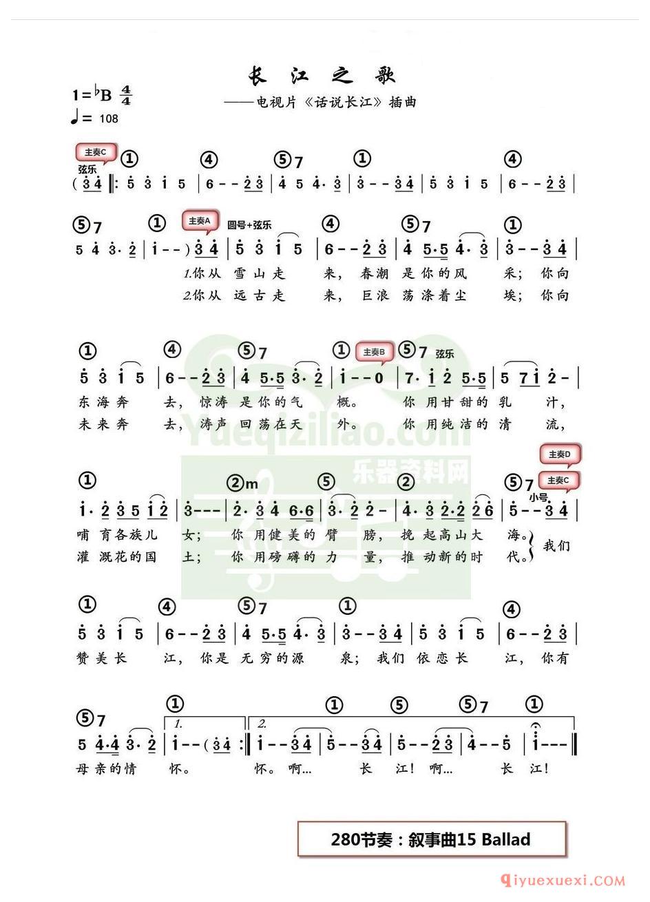 电子琴带和弦简谱 │ 长江之歌(农村乐队)