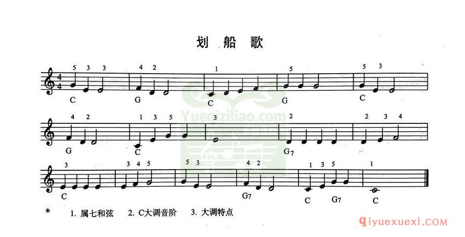 简单的电子琴乐曲 │ 划船歌(五线谱)