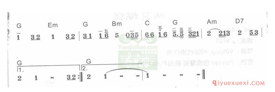 电子琴F大调d小调乐曲谱 │ 老鼠爱大米(简谱)