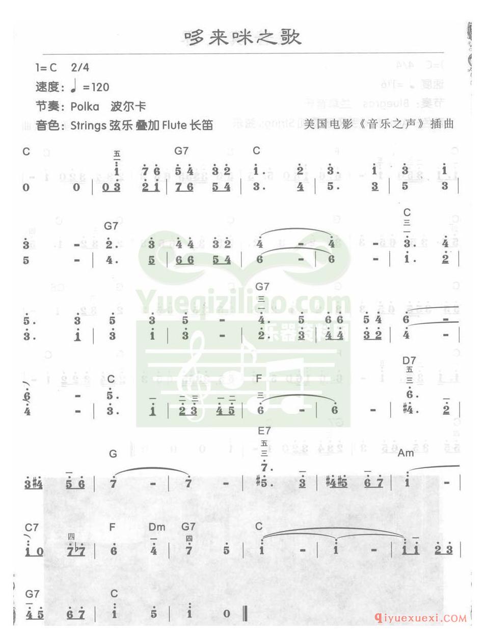 电子琴C大调a小调乐曲谱 │ 哆来咪之歌(简谱)