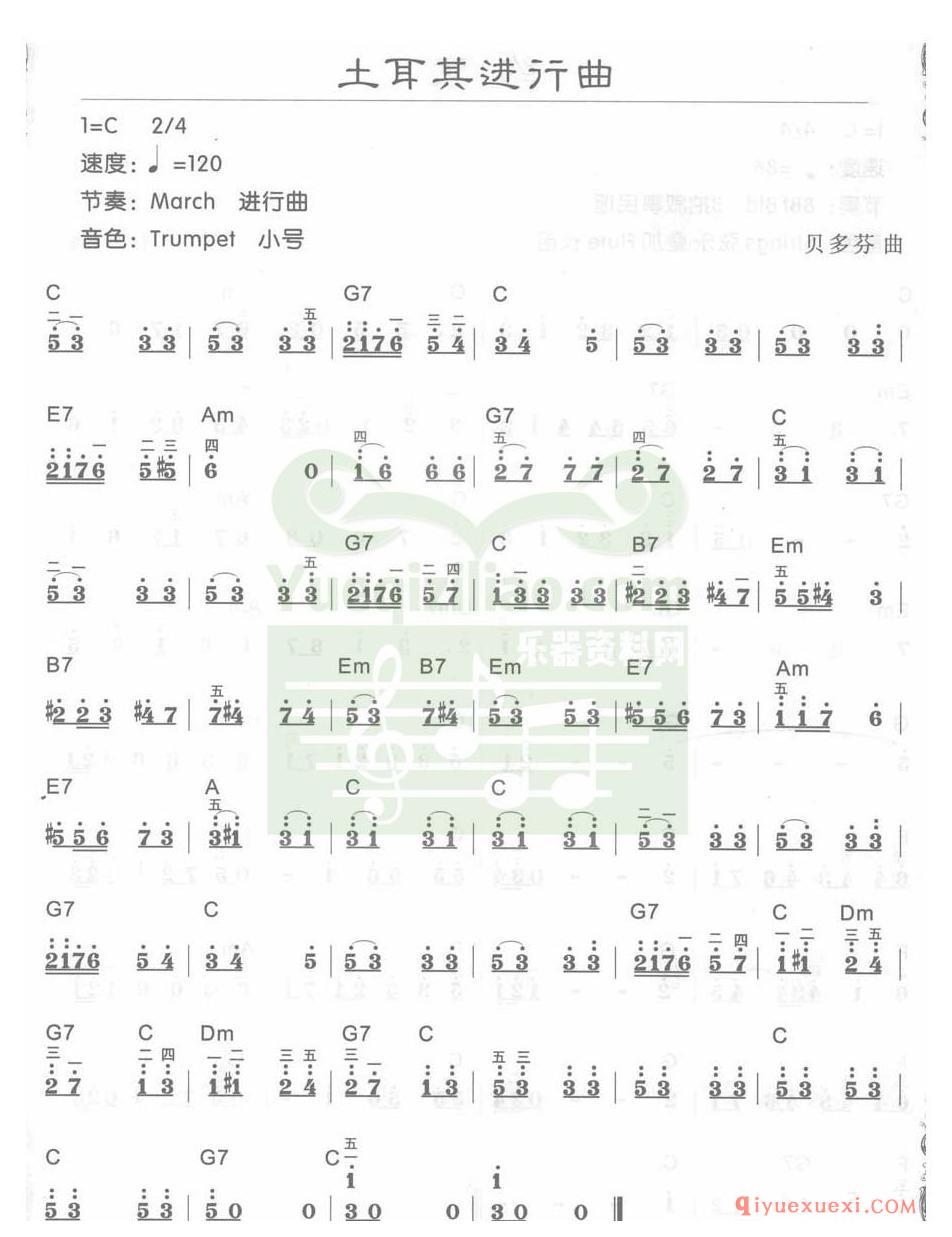 电子琴C大调a小调乐曲谱 │ 土耳其进行曲(简谱)