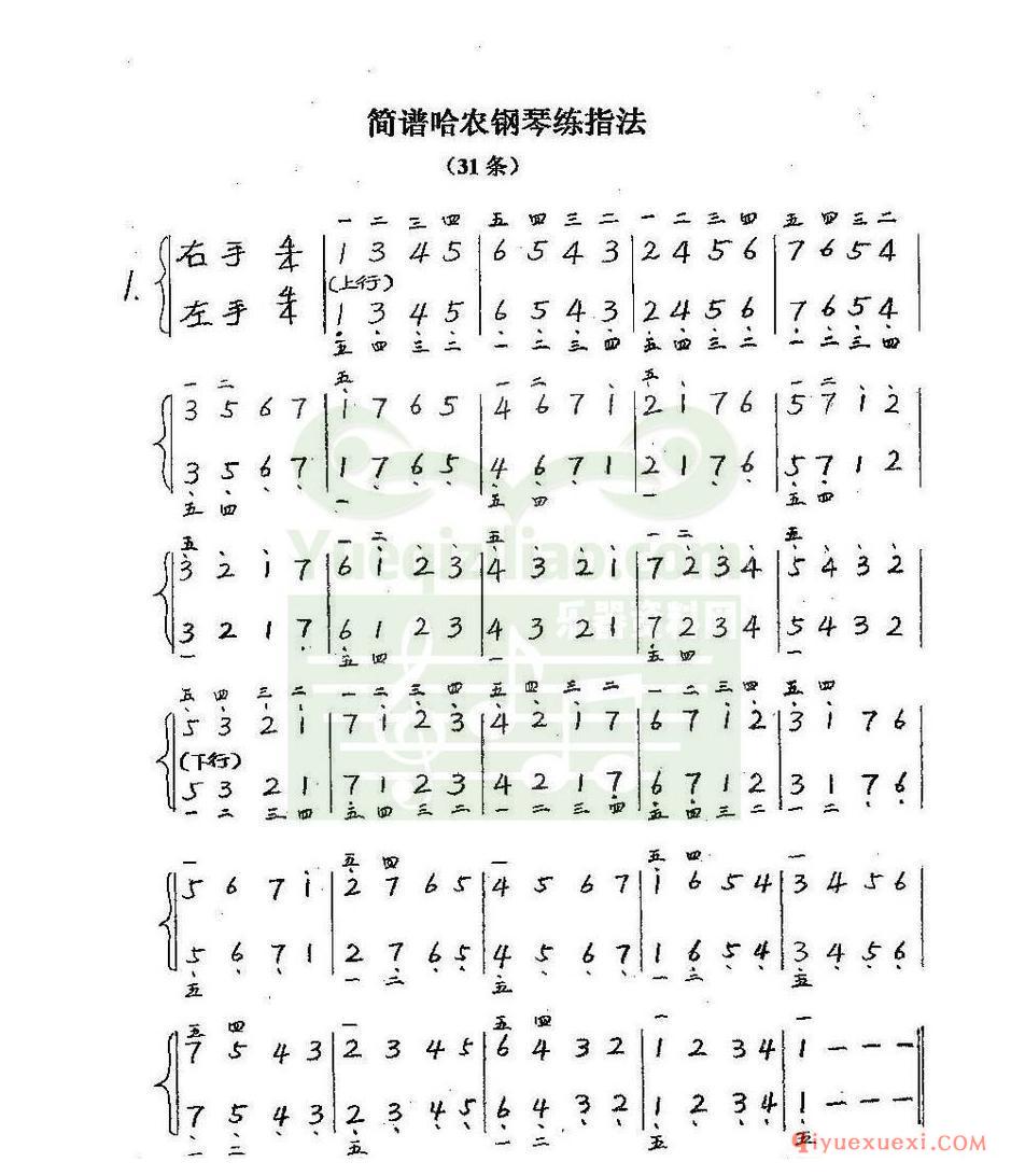 简谱哈农钢琴练指法简谱31条