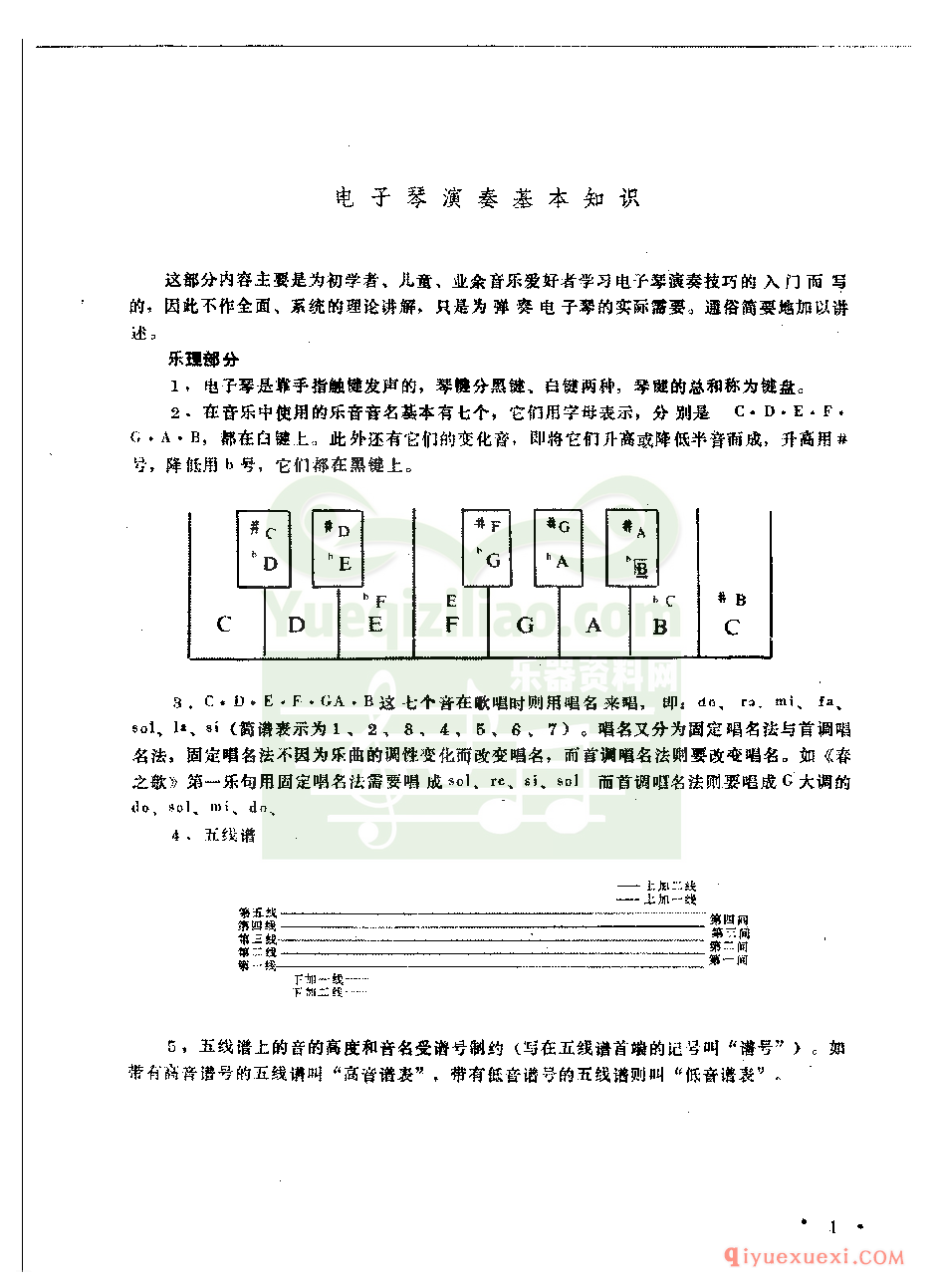 电子琴演奏基本知识大全