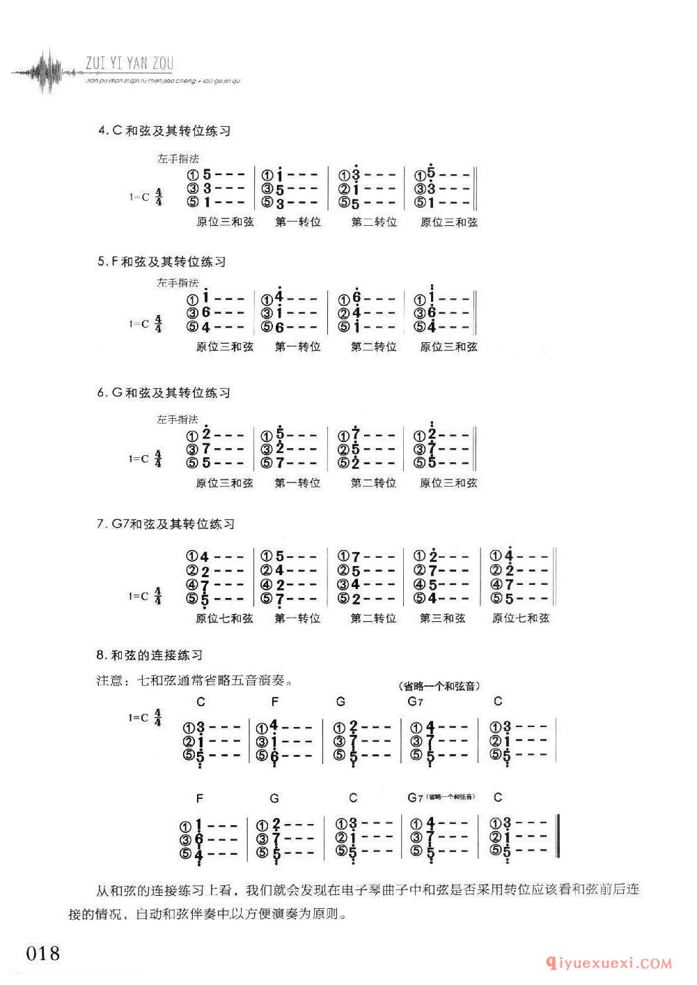 电子琴双手指法练习2