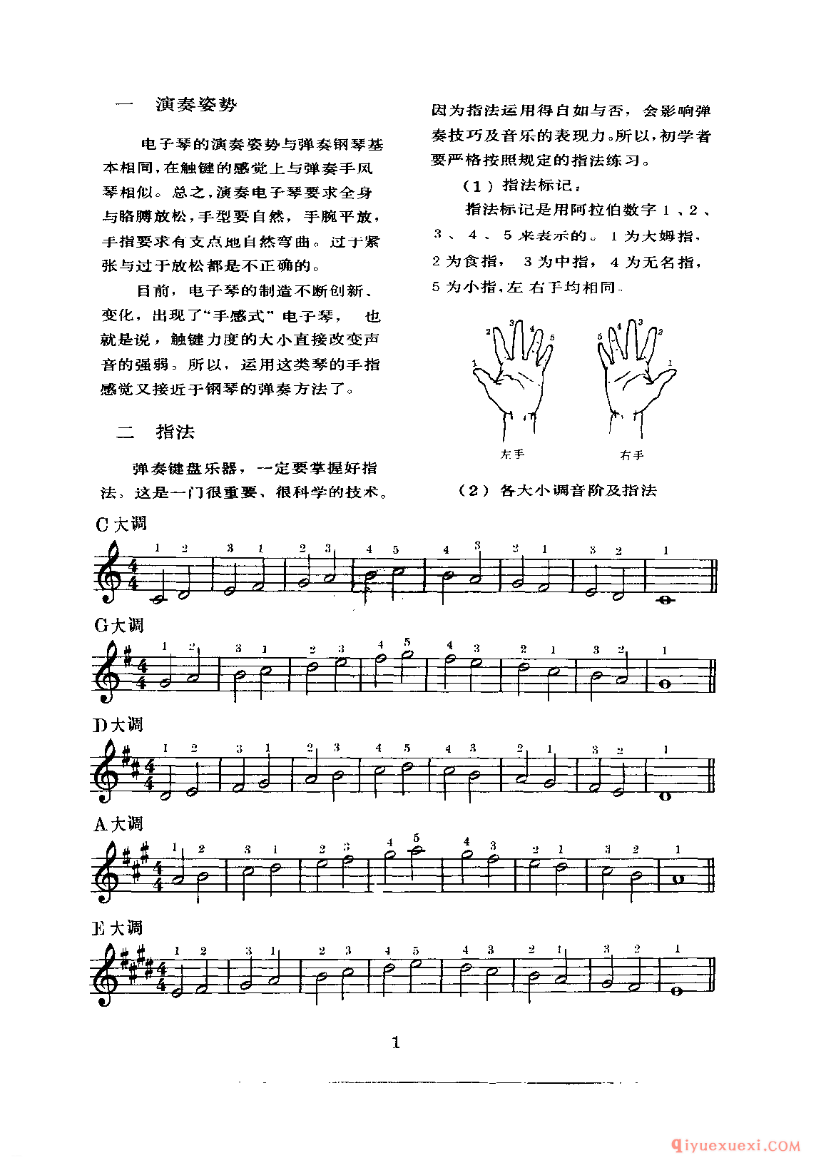 电子琴演奏姿势及各大小调音阶指法入门教学