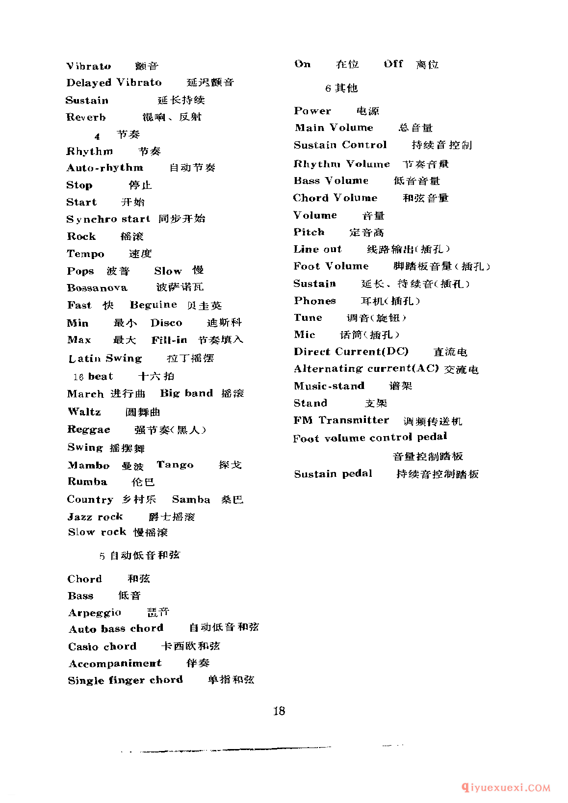 电子琴常用的术语讲解
