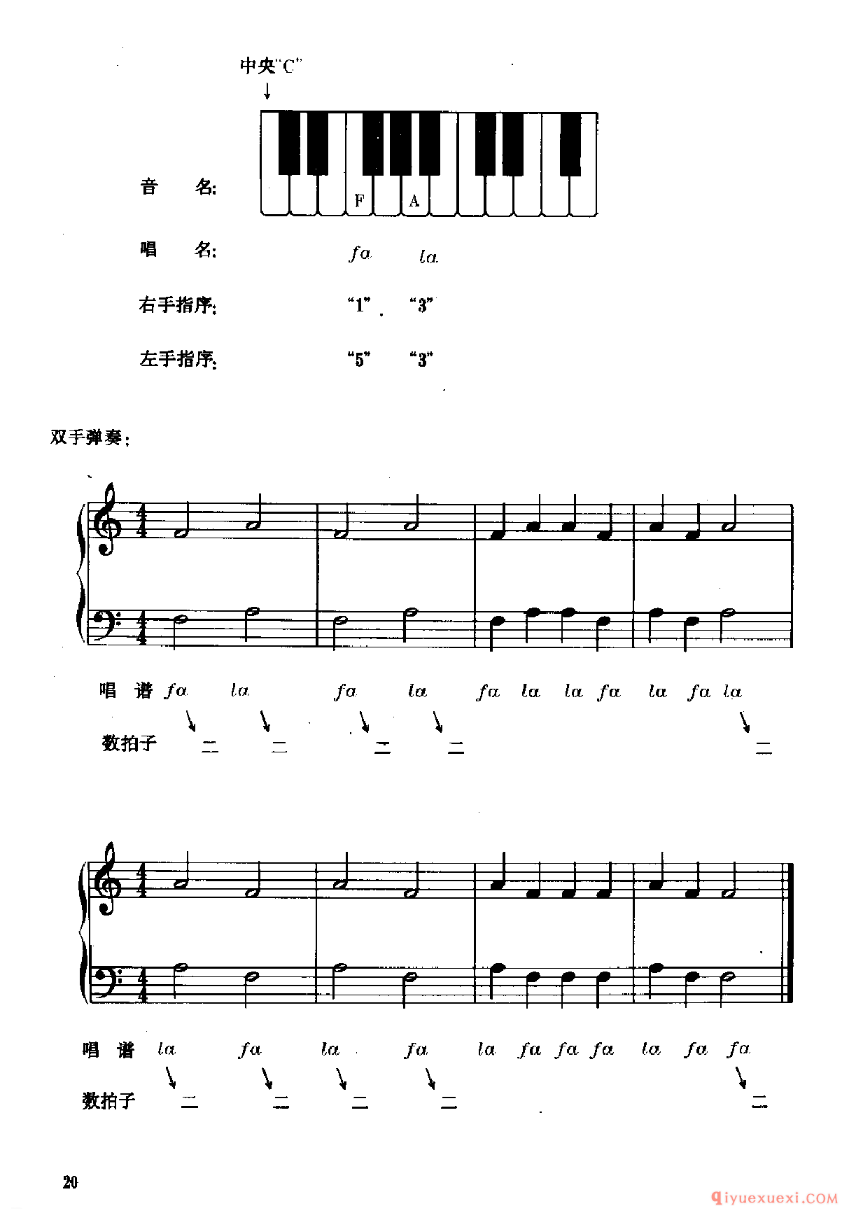 电子琴弹奏五指内的键盘要领及练习曲谱