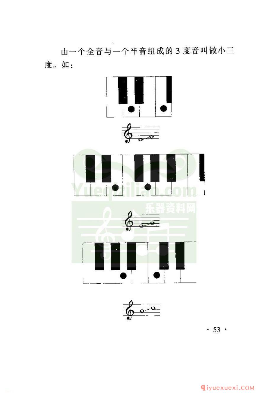 电子琴音阶、音程、和弦教学