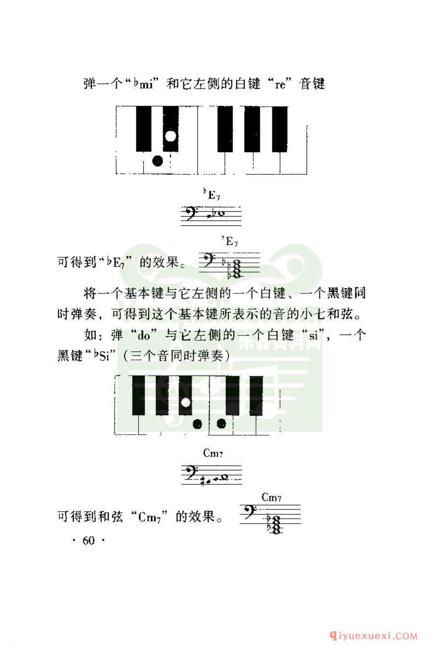 电子琴单指和弦教程