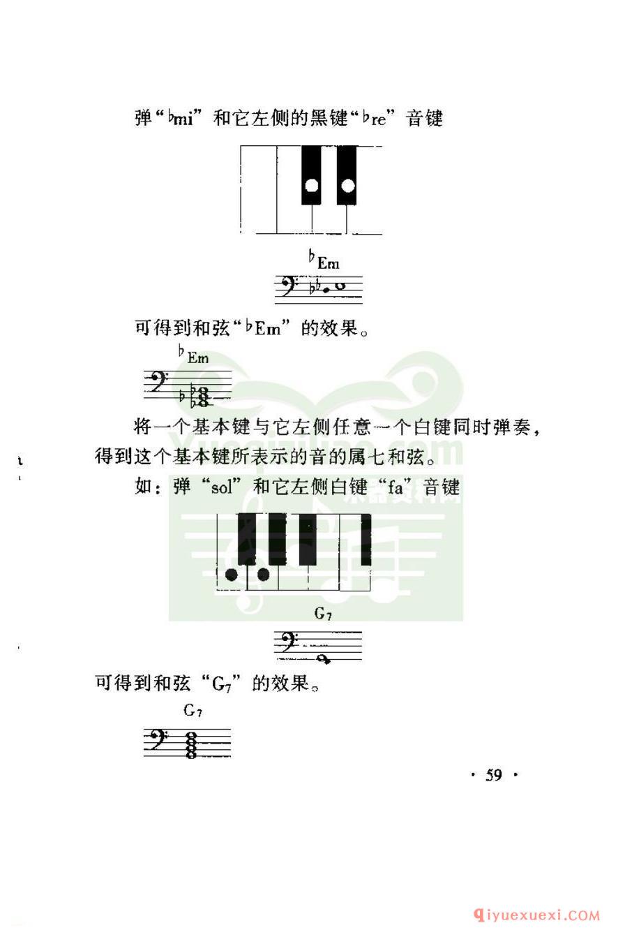 电子琴单指和弦教程