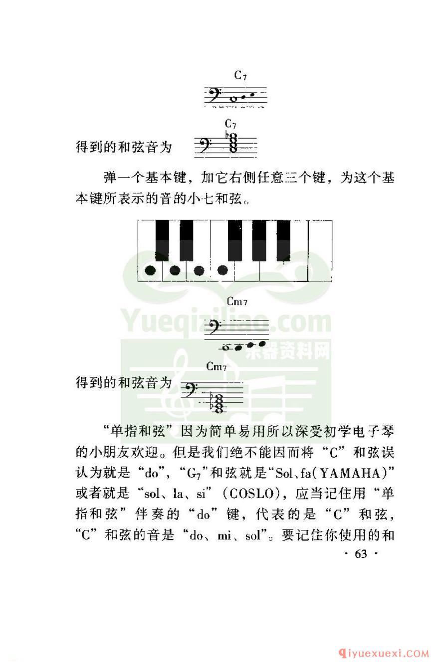 电子琴单指和弦教程