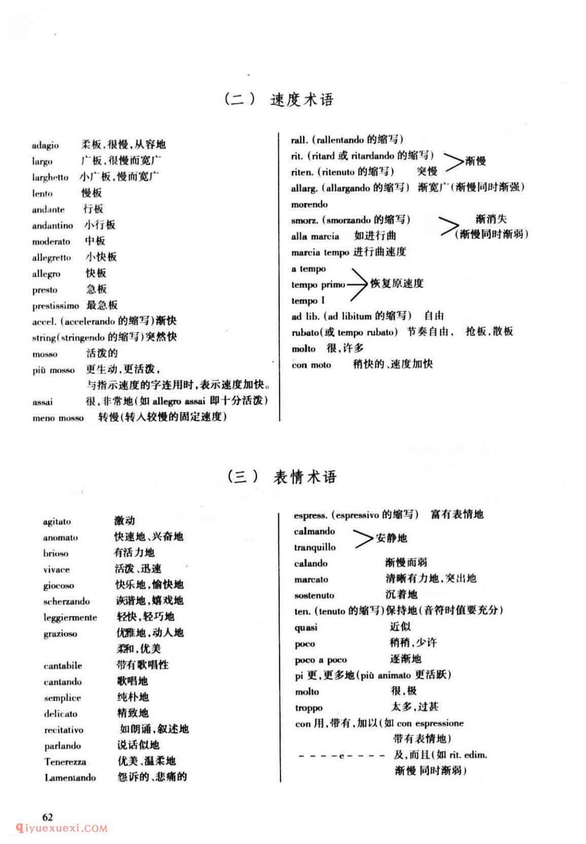 电子琴常用资料合集