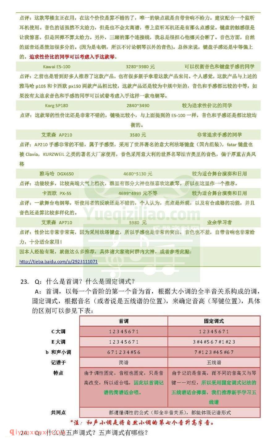 电子琴新手入门常见问题大全解答