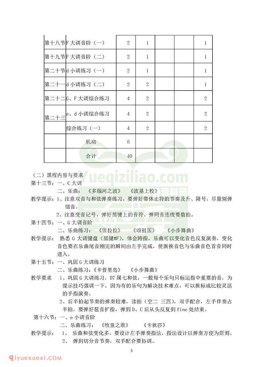 《电子琴》教学大纲参考