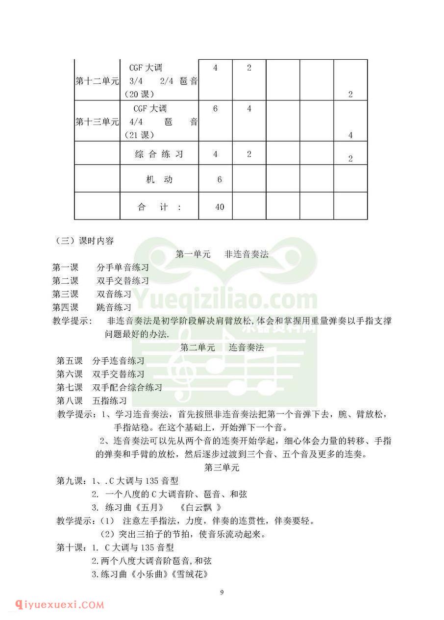 《电子琴》教学大纲参考