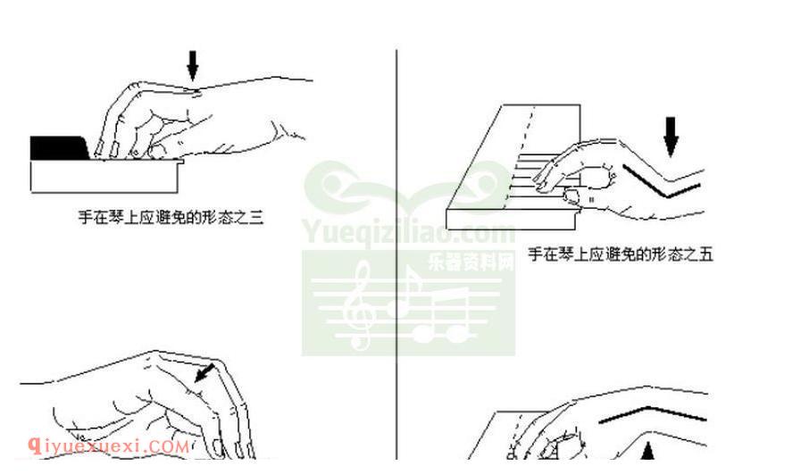 电子琴指法与手型图解