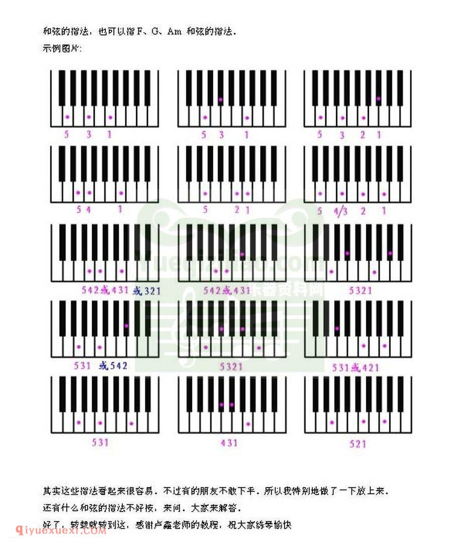 手把手教你钢琴基本指法,通俗易懂!