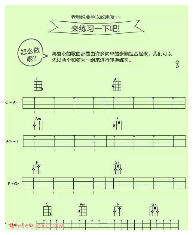 学习Ukulele必须要知道的四个和弦