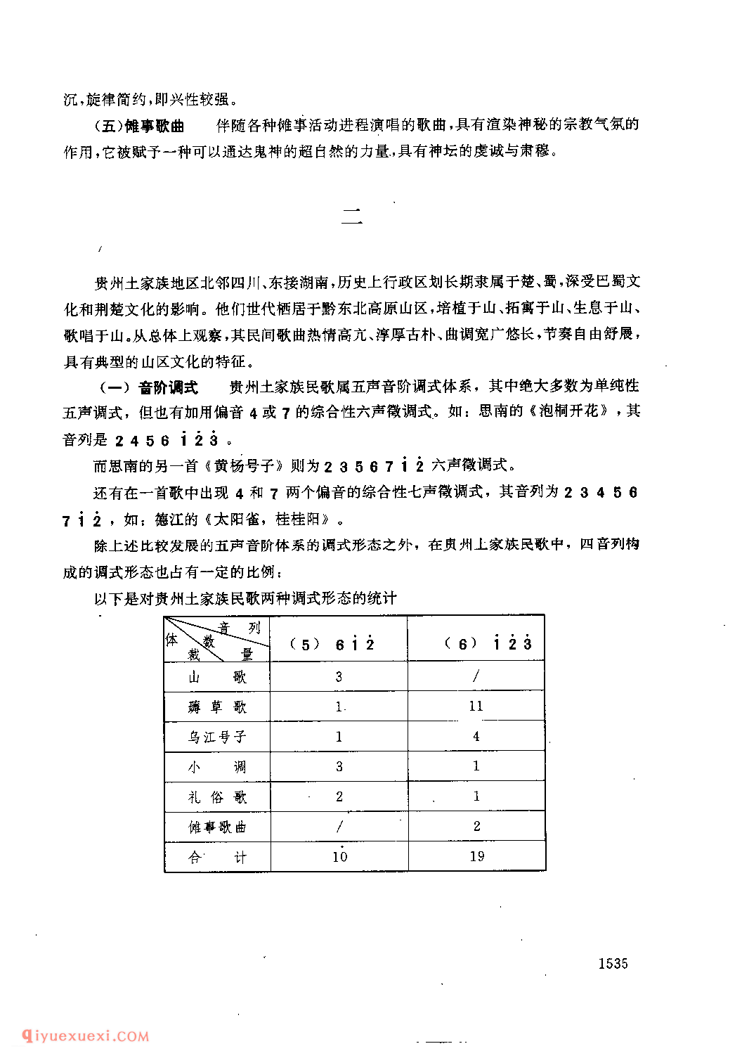 土家族民歌述略_贵州民间歌曲