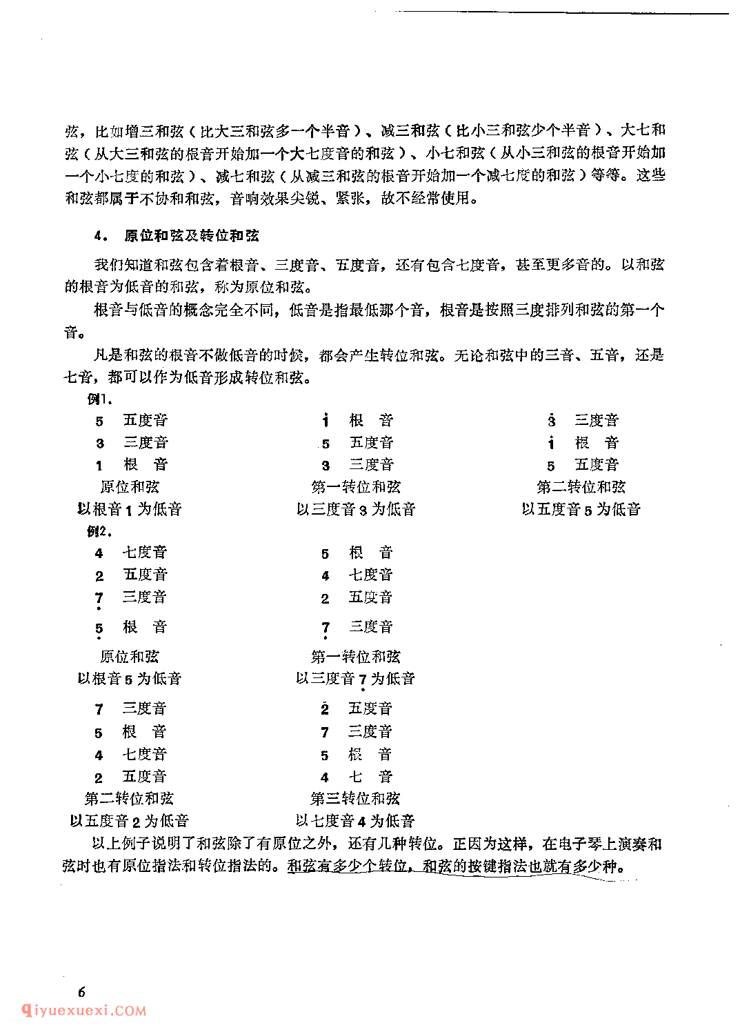 电子琴和弦的知识教学