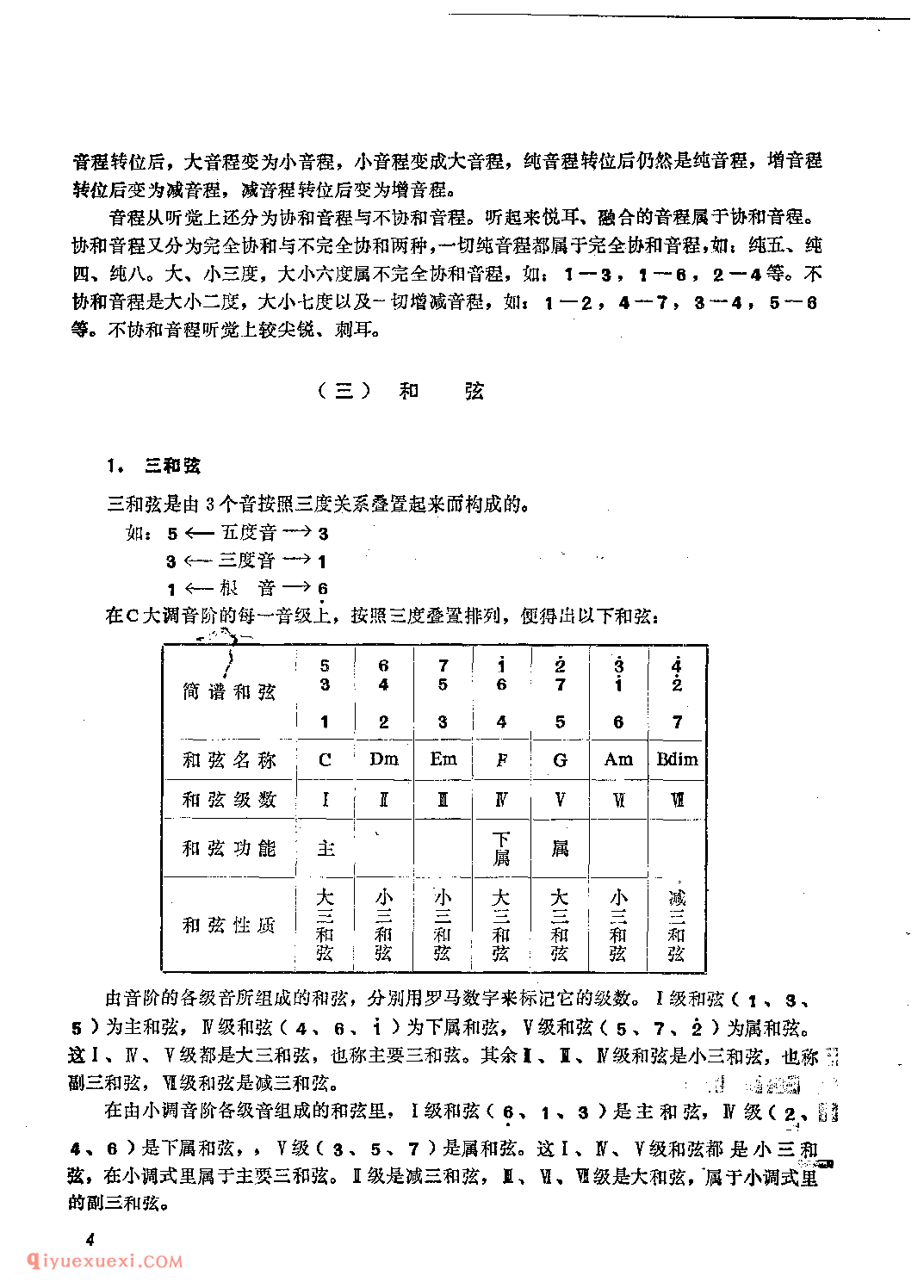 电子琴和弦的知识教学